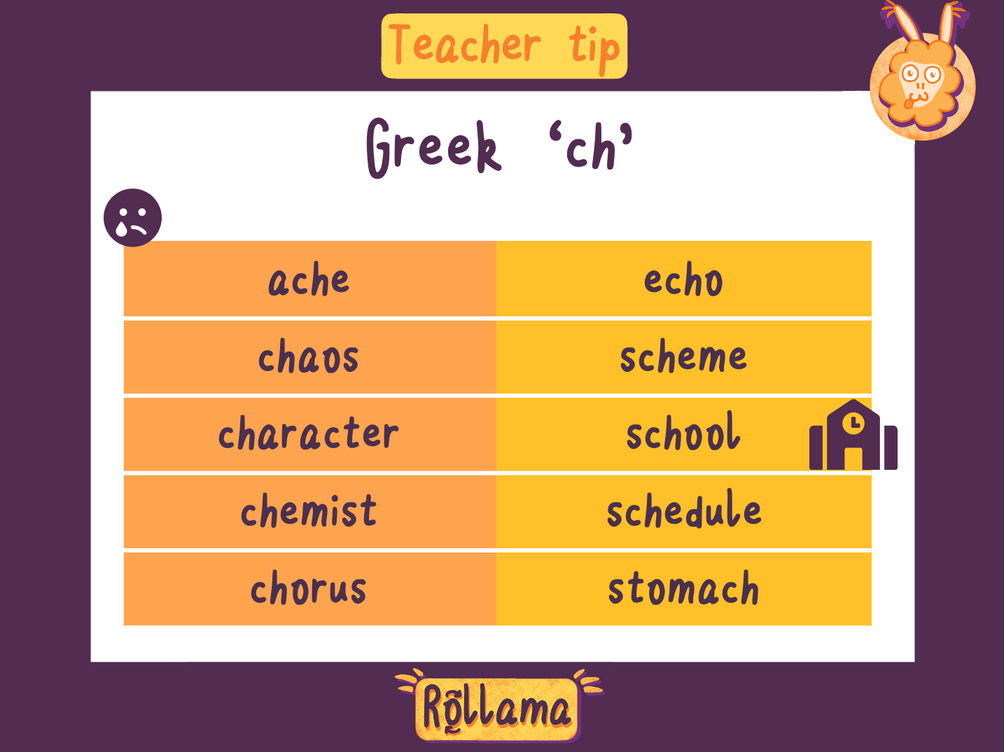 teachboard
