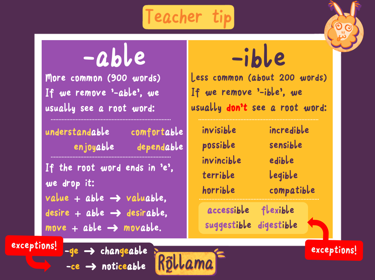 teachboard