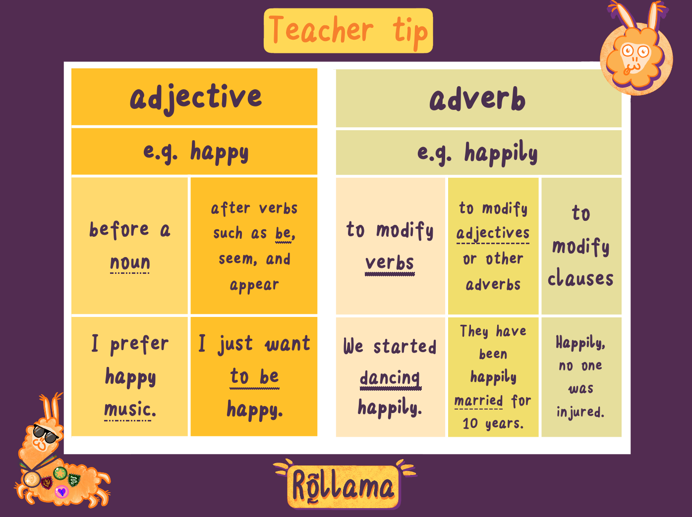 teachboard
