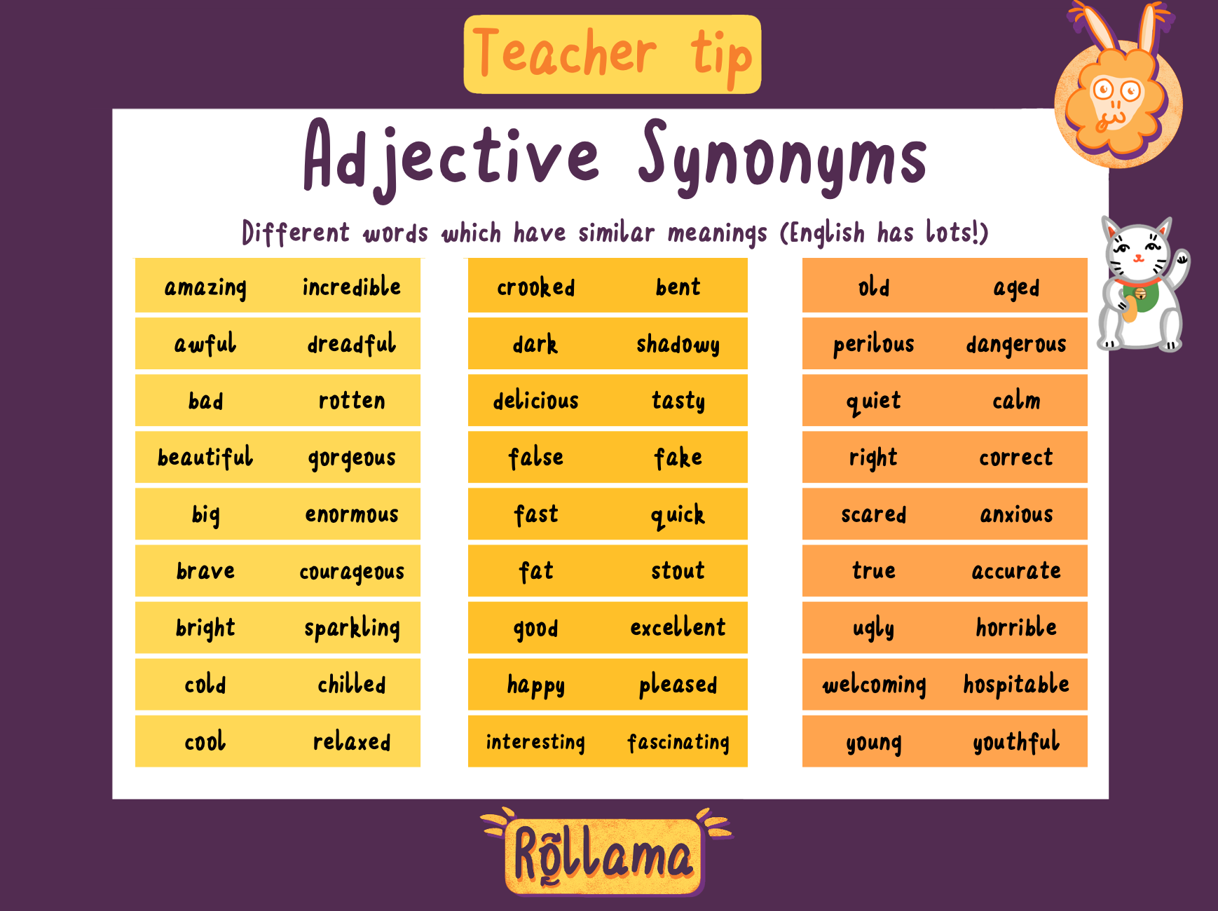teachboard