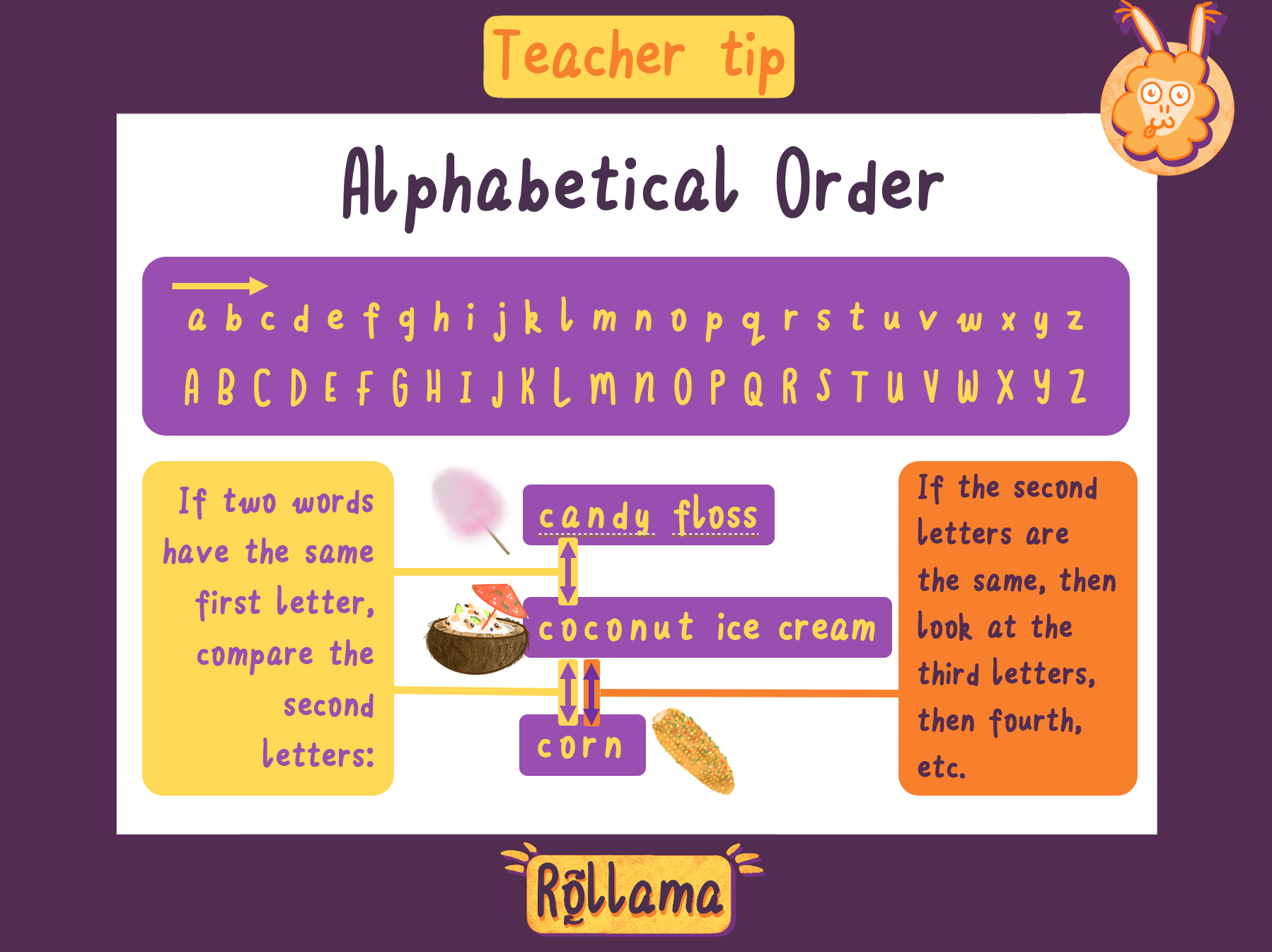 teachboard