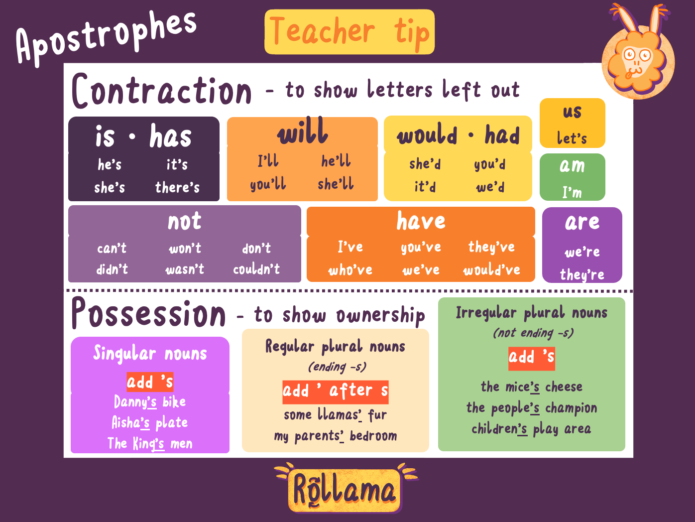 teachboard