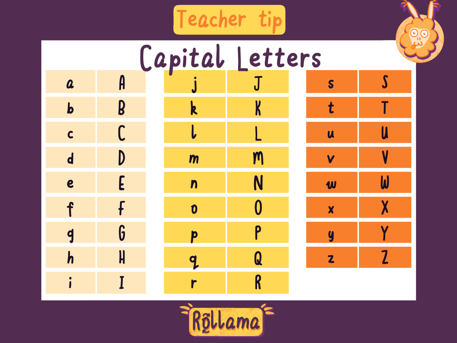 teachboard