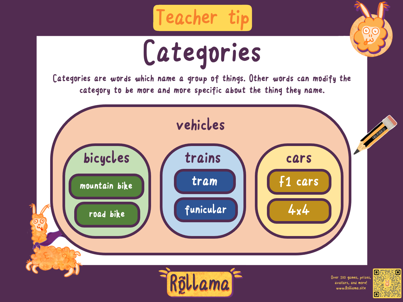 teachboard