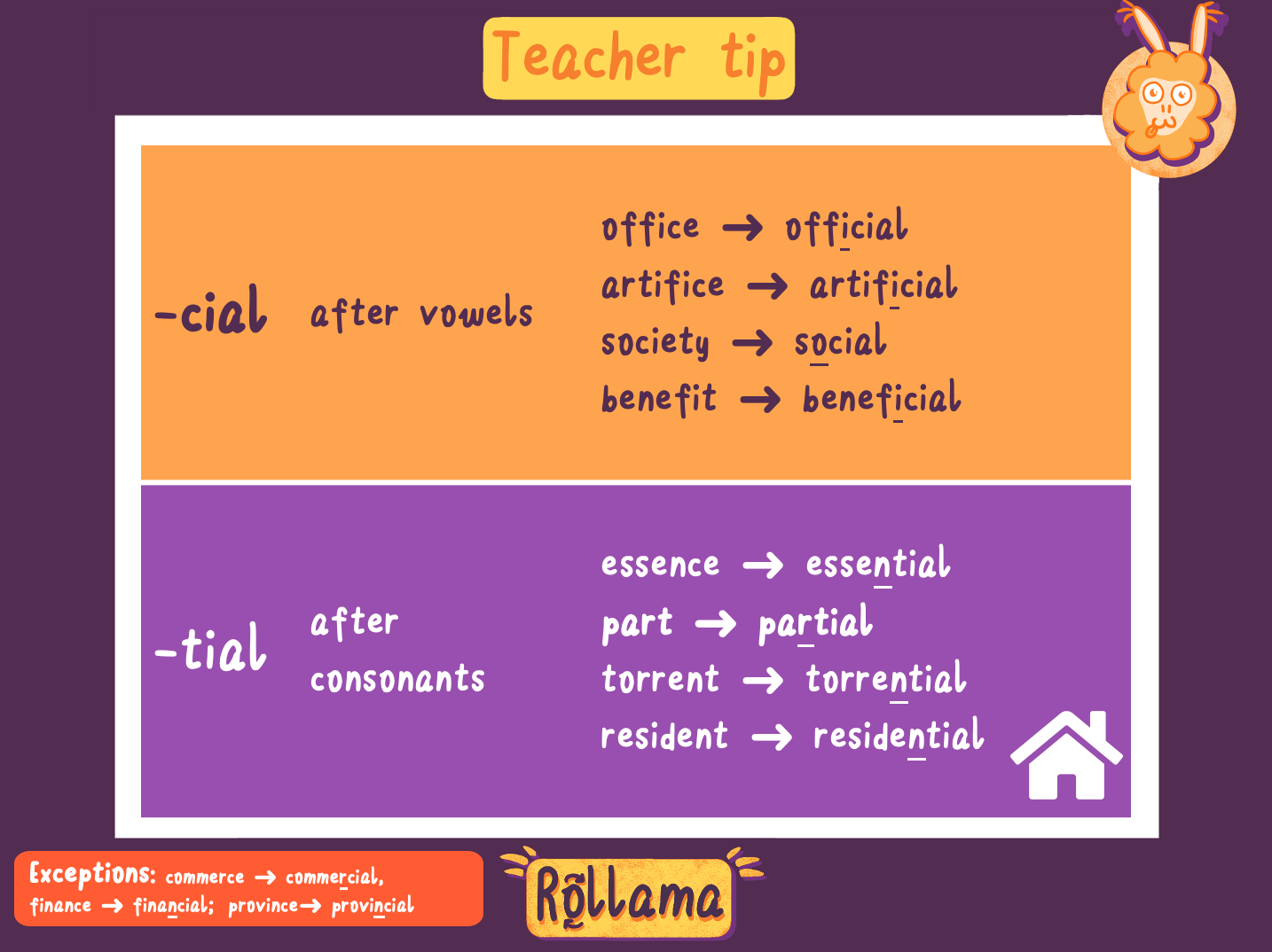 teachboard