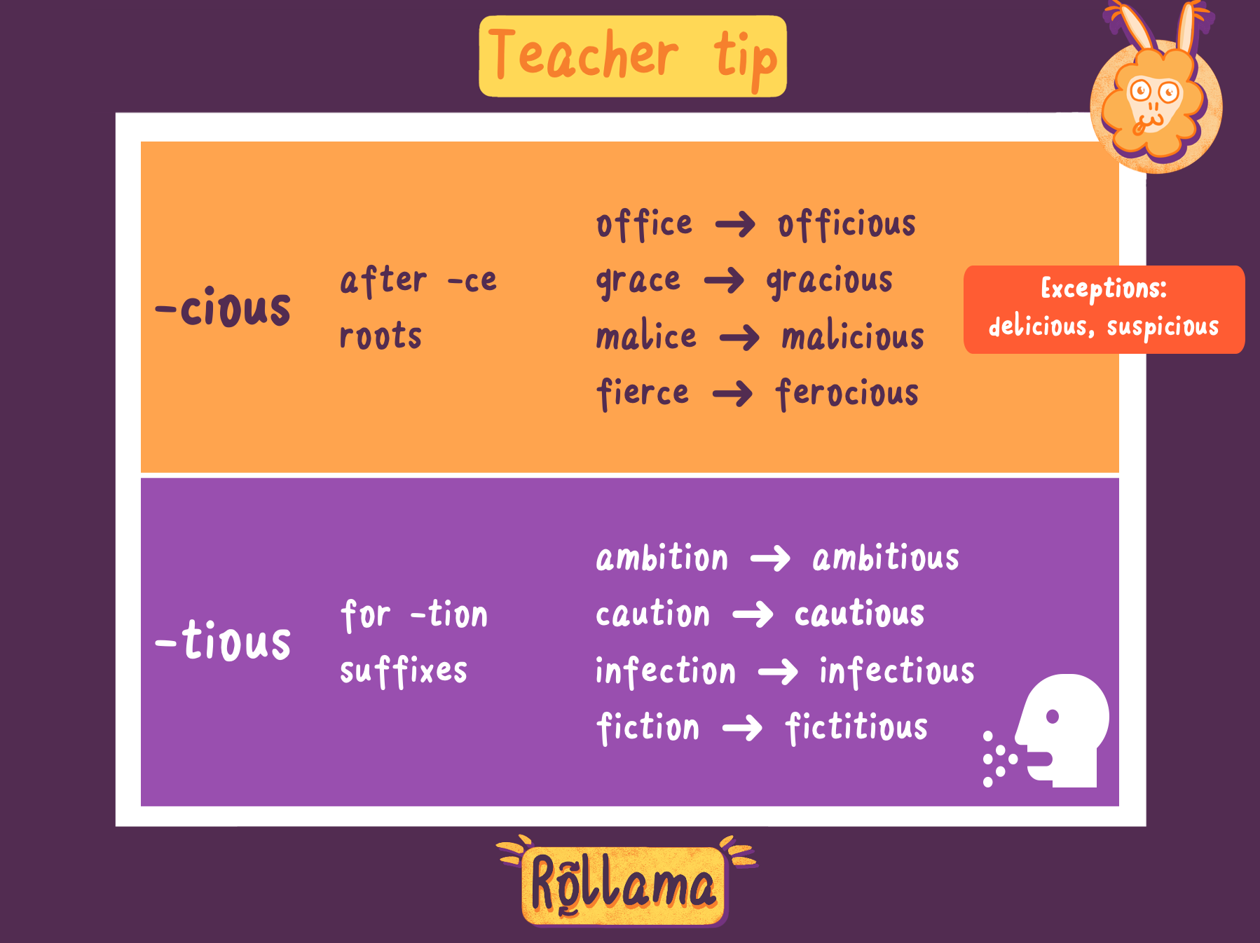 teachboard