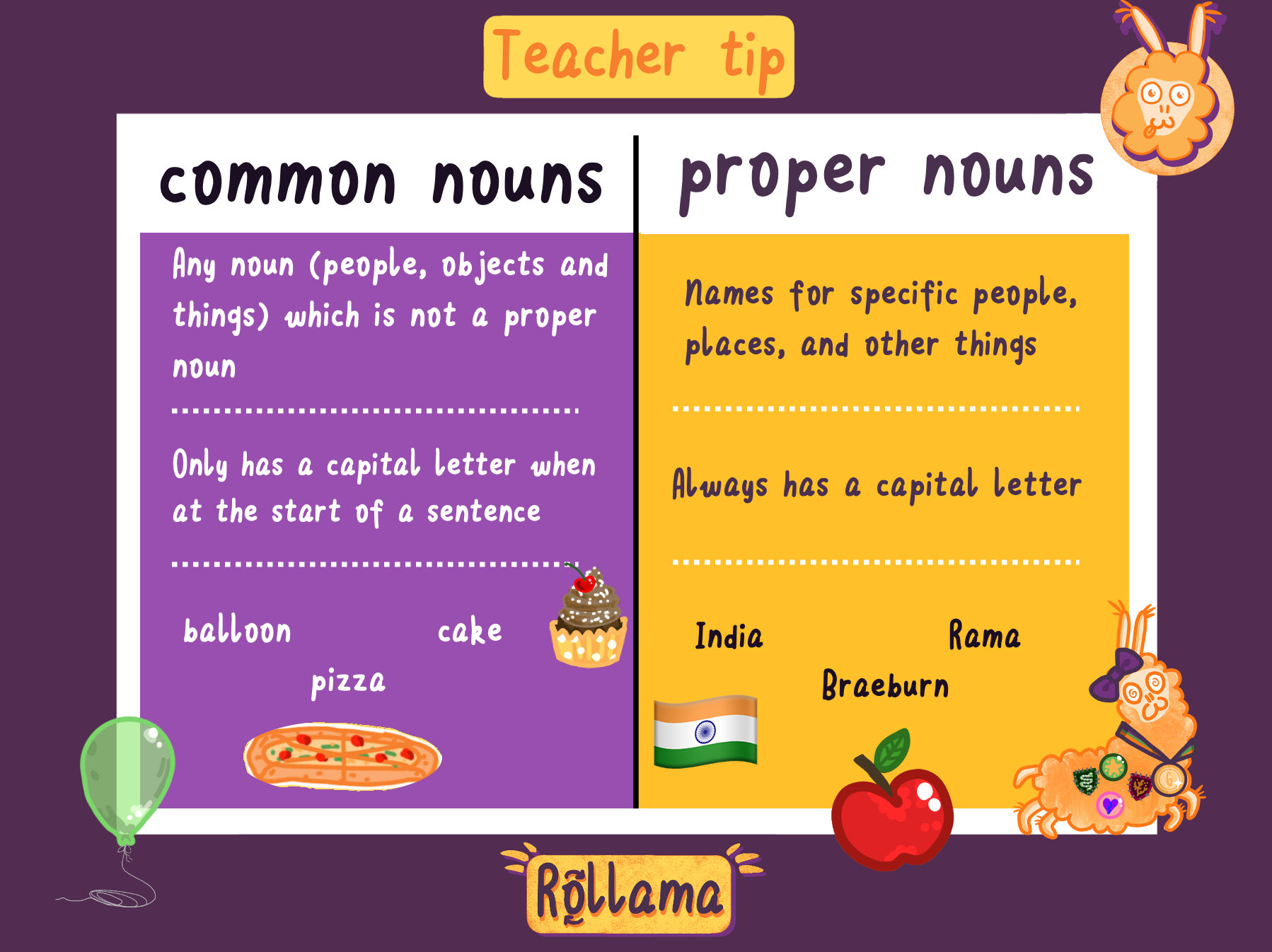 teachboard
