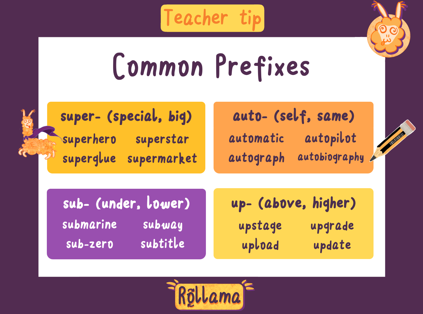 teachboard