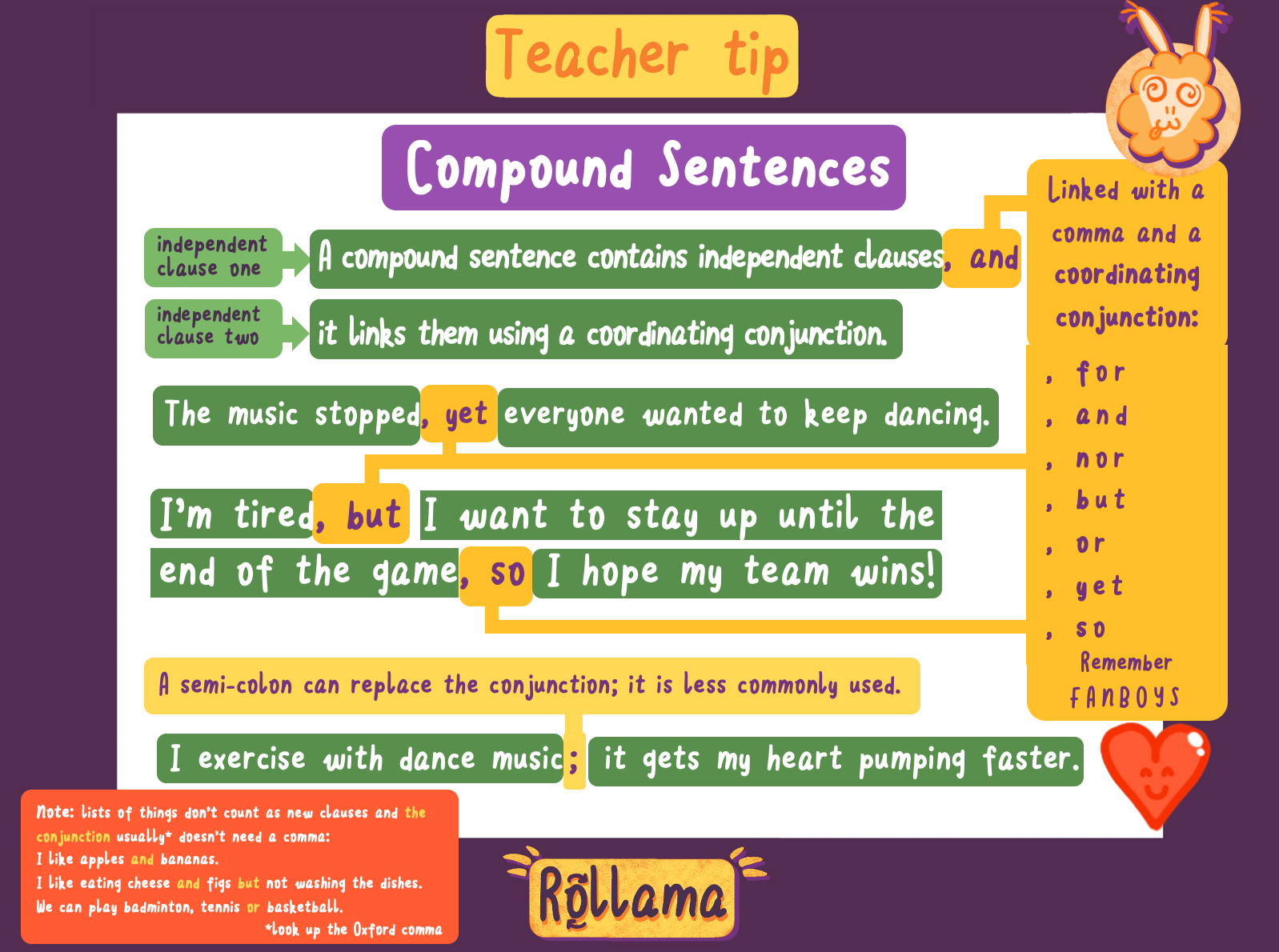 teachboard