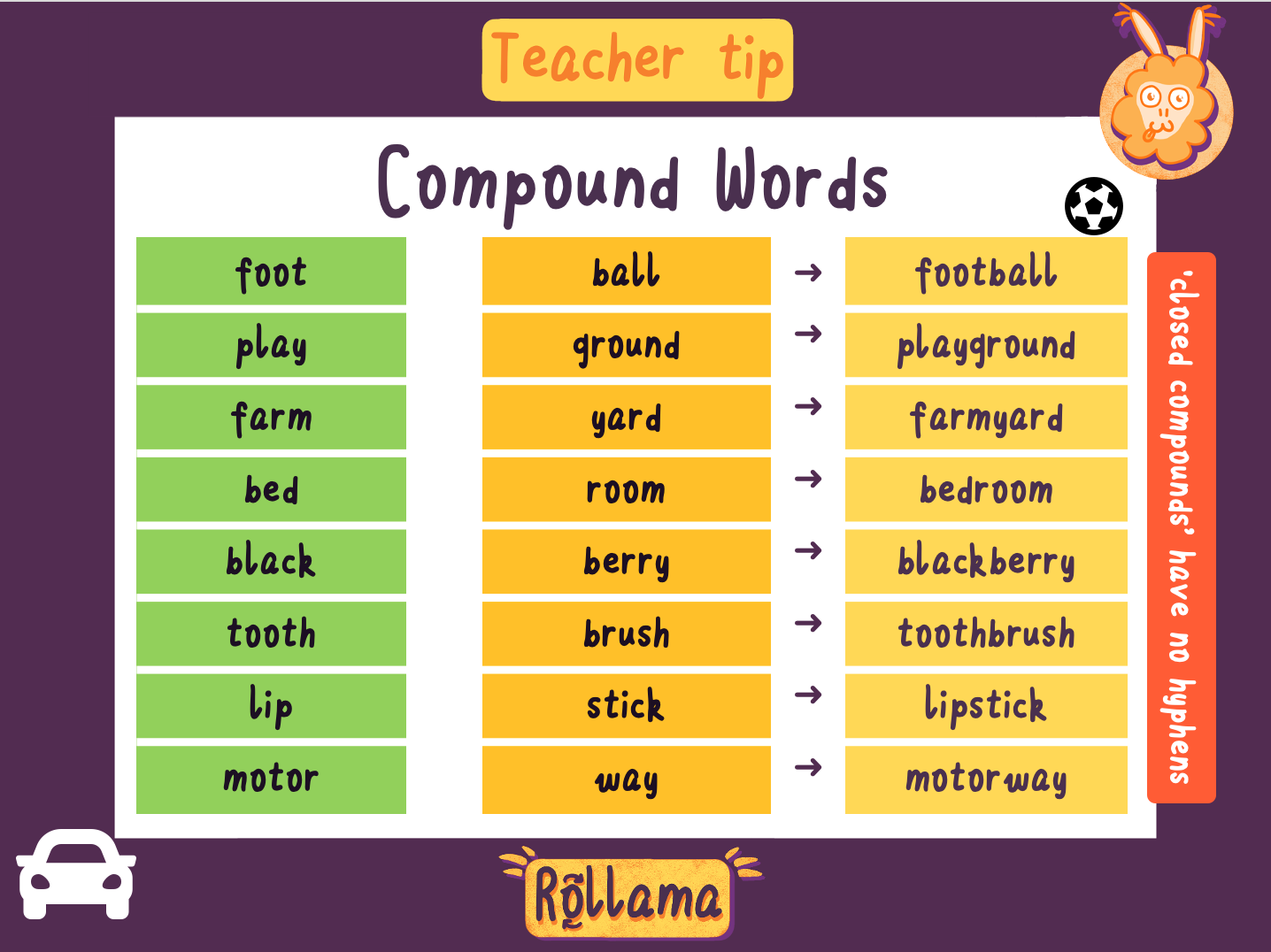 teachboard