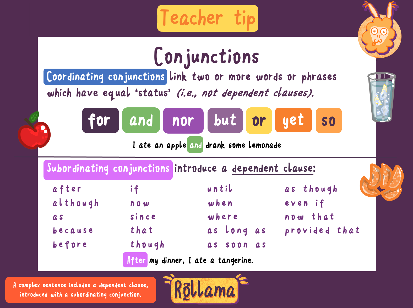 teachboard