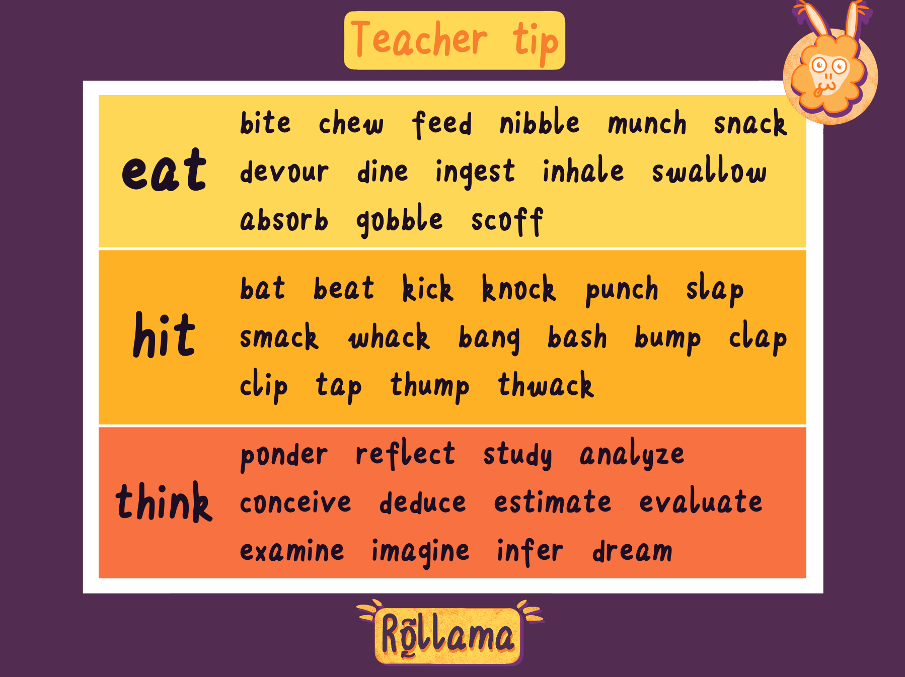 teachboard
