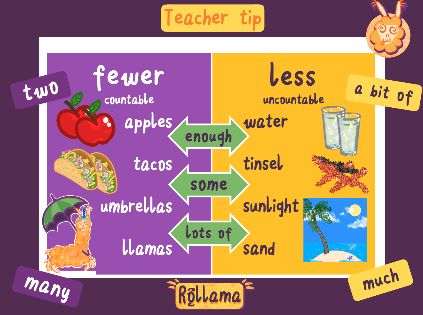 teachboard