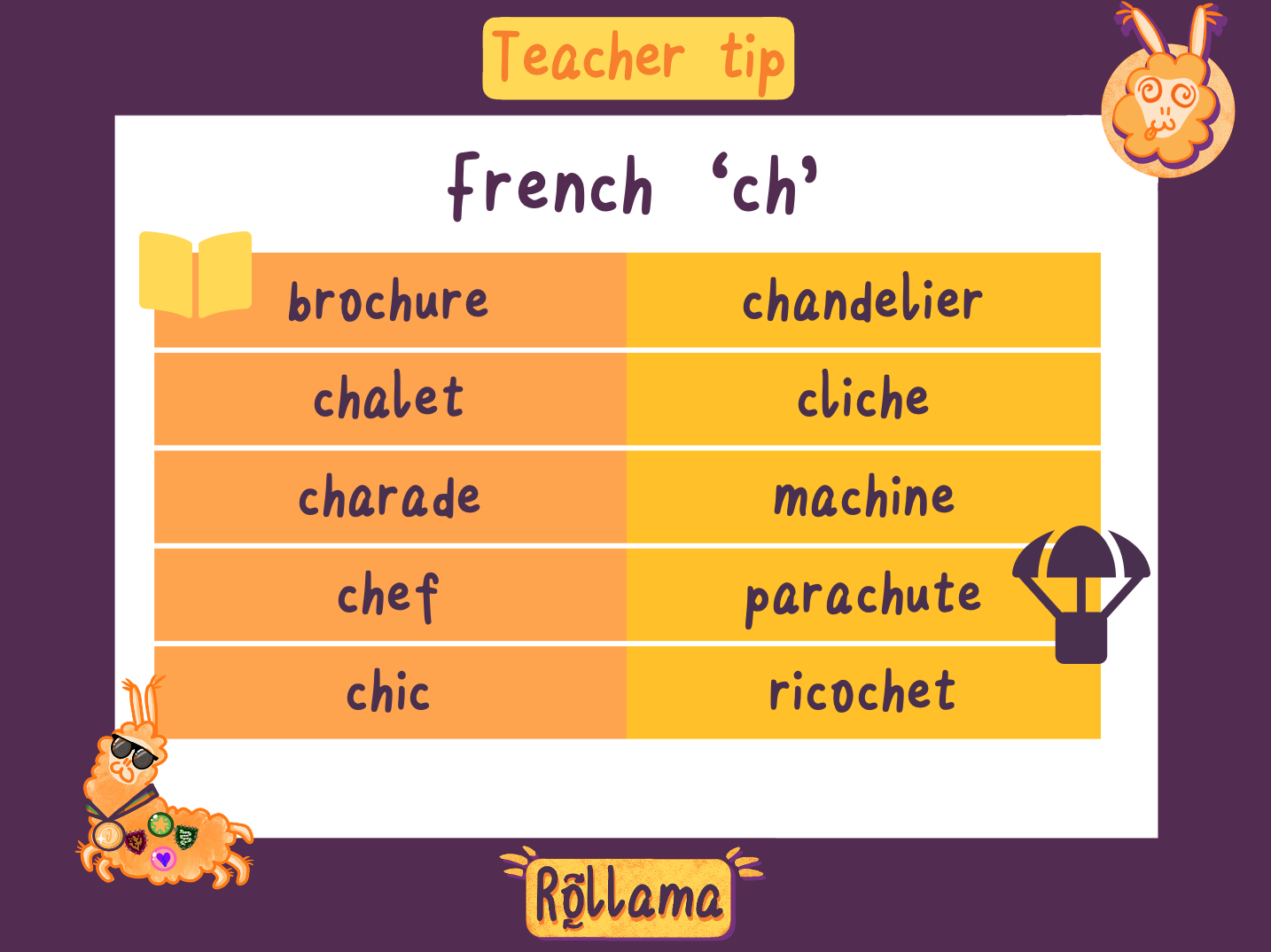 teachboard