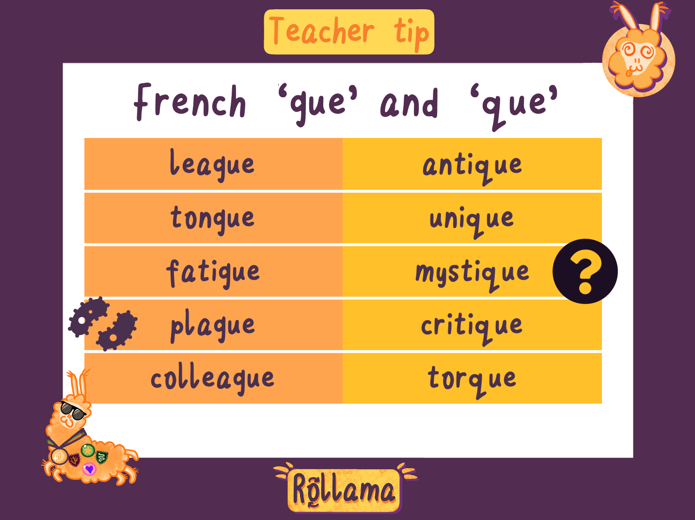 teachboard