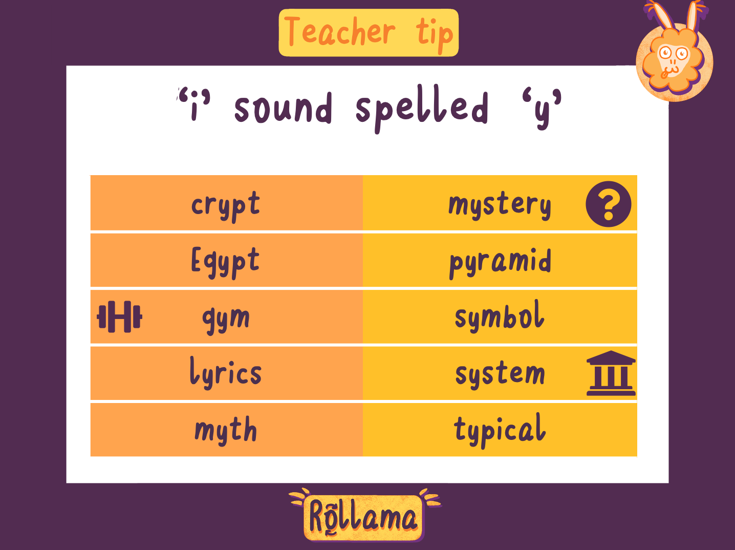 teachboard