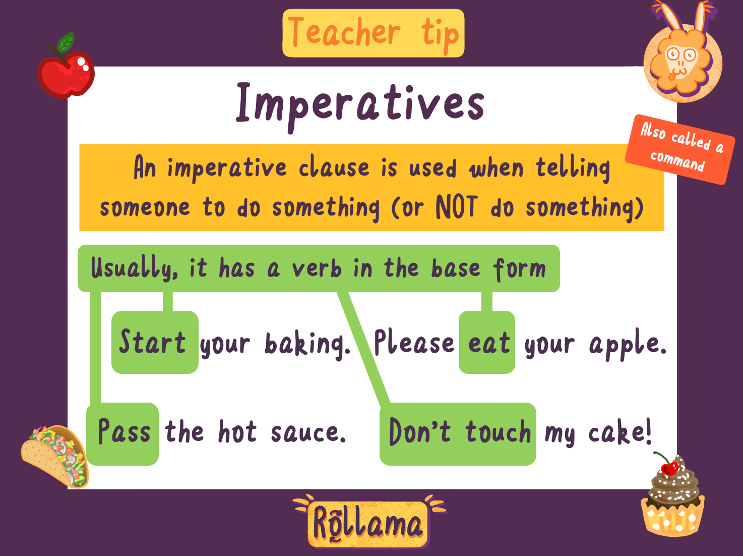teachboard