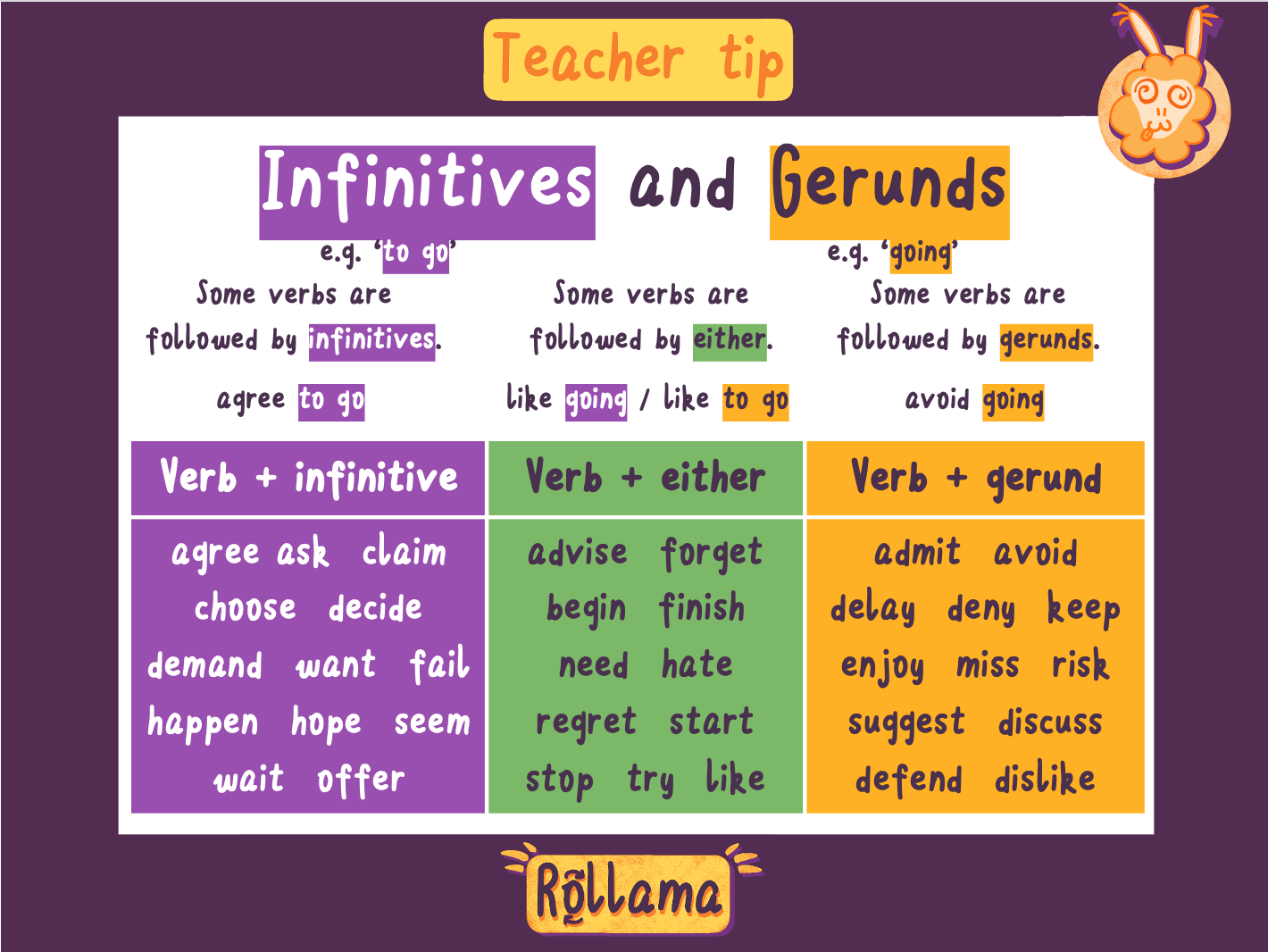 teachboard