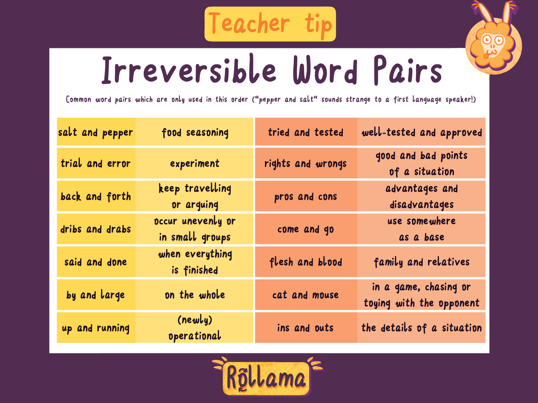 teachboard