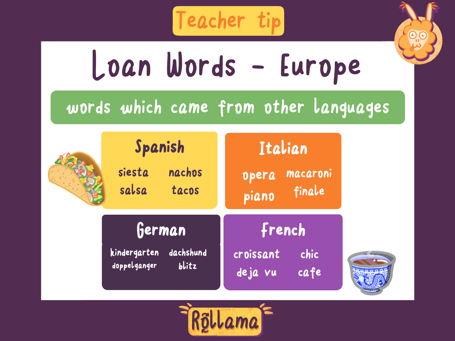 teachboard