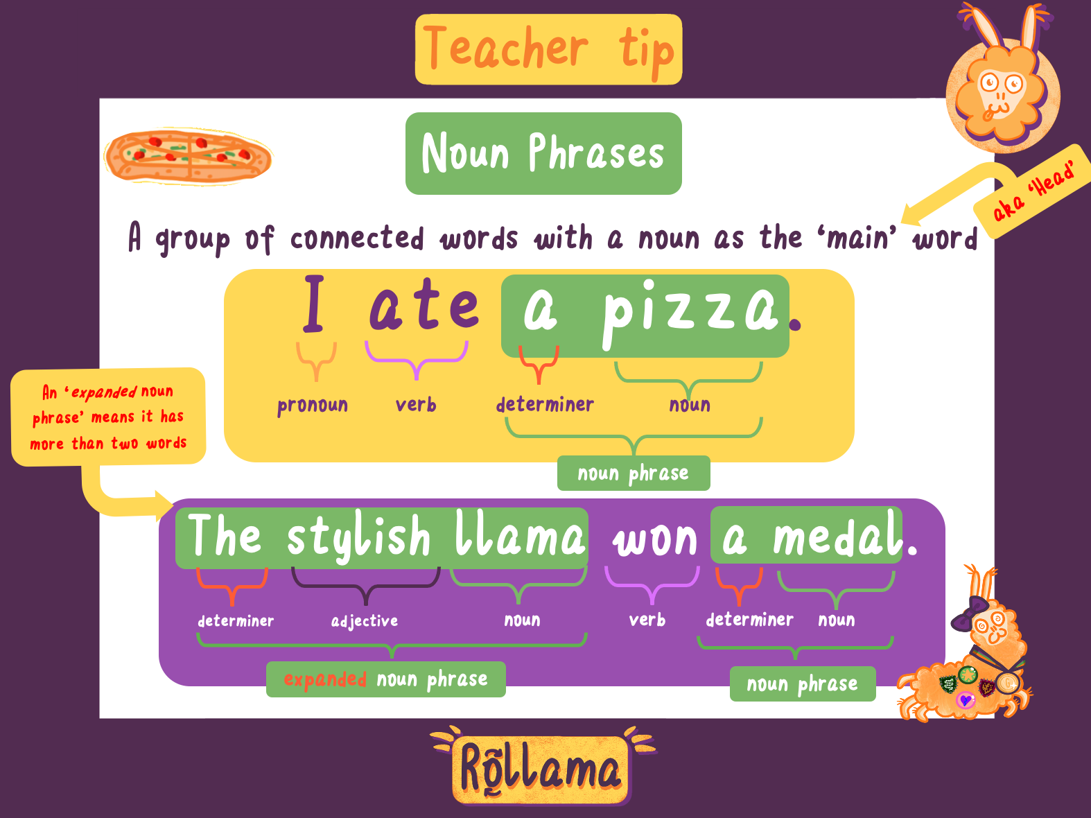 teachboard