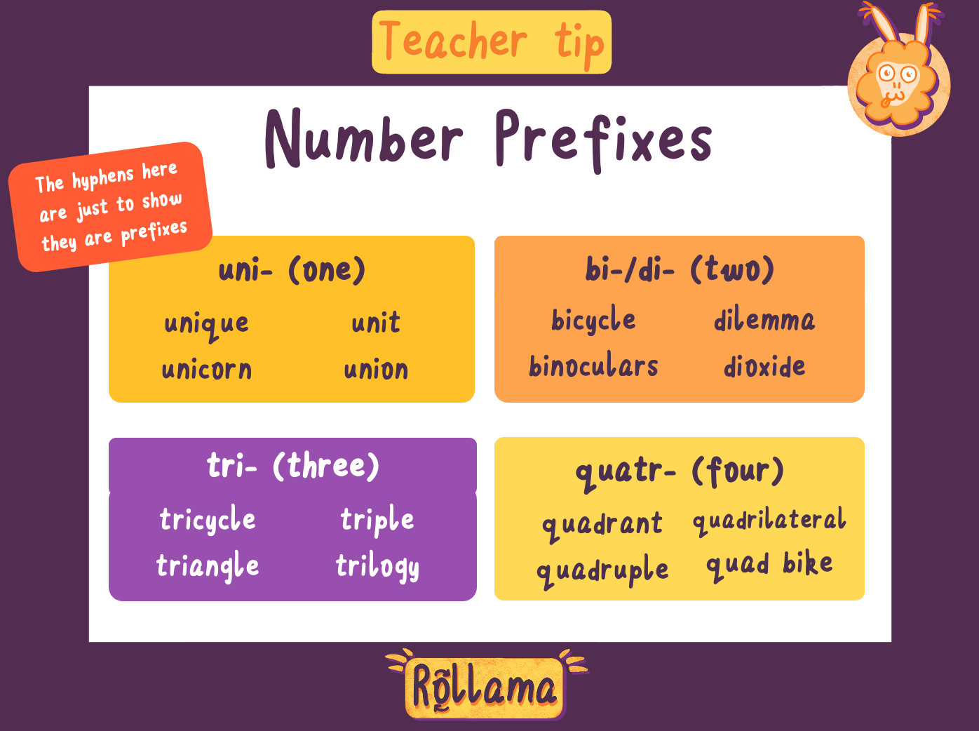 teachboard