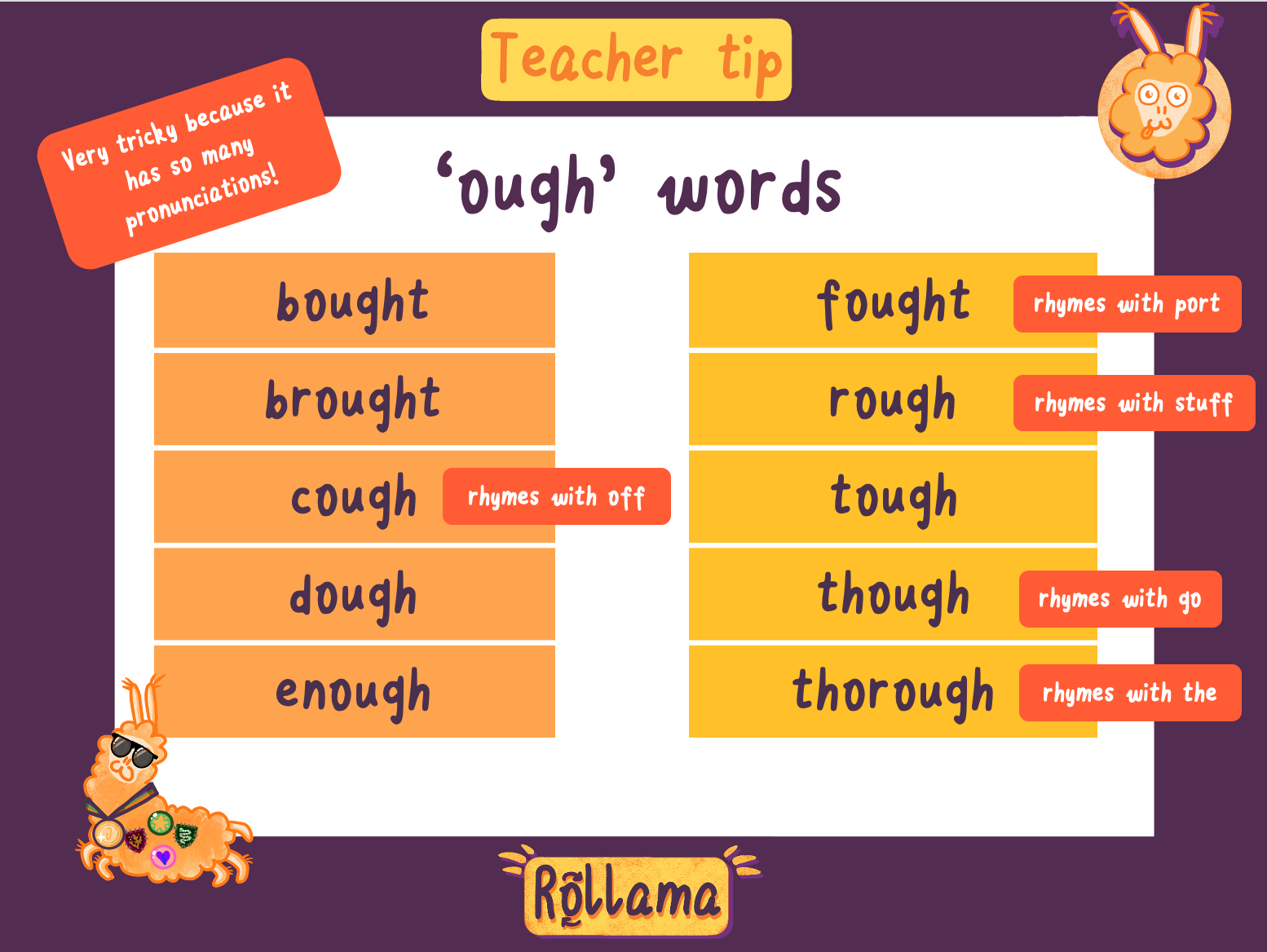 teachboard