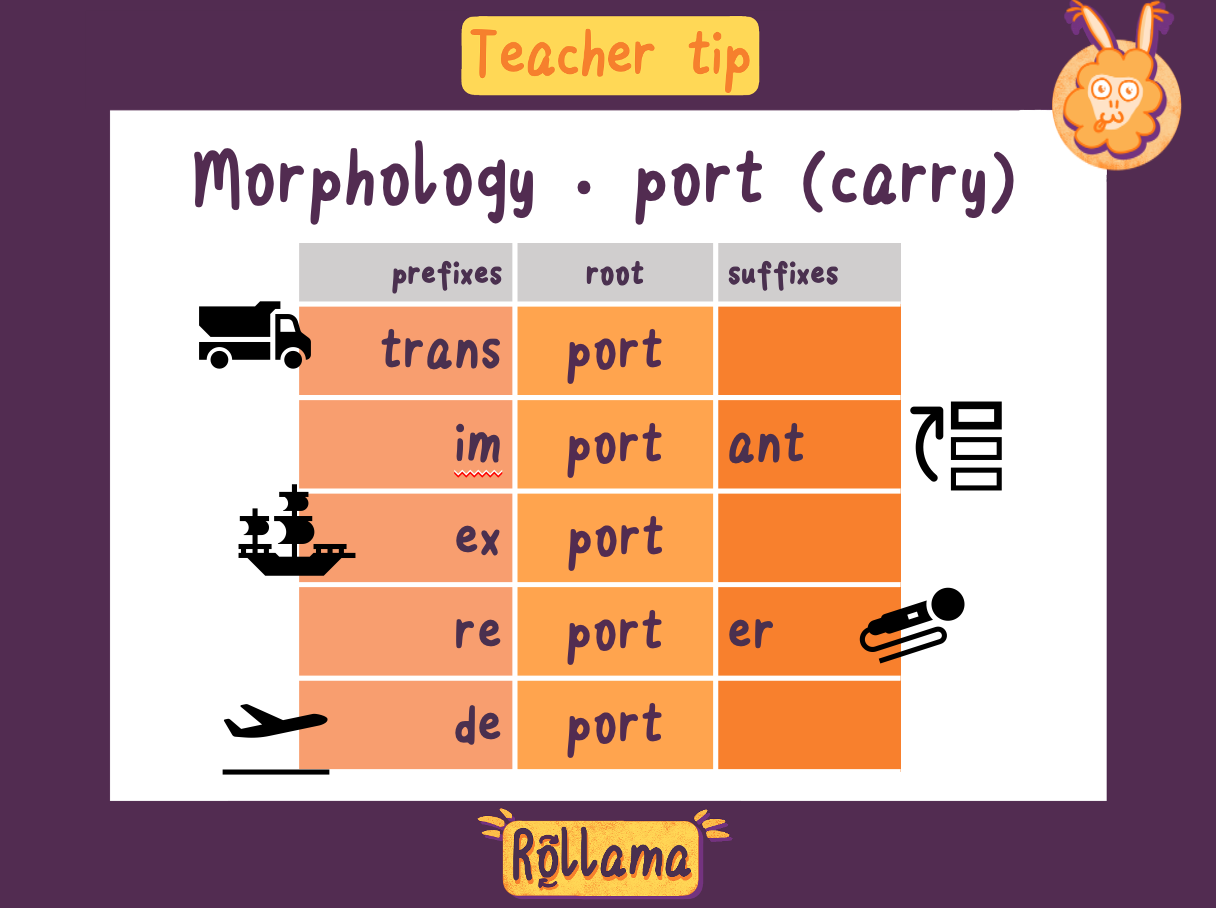 teachboard