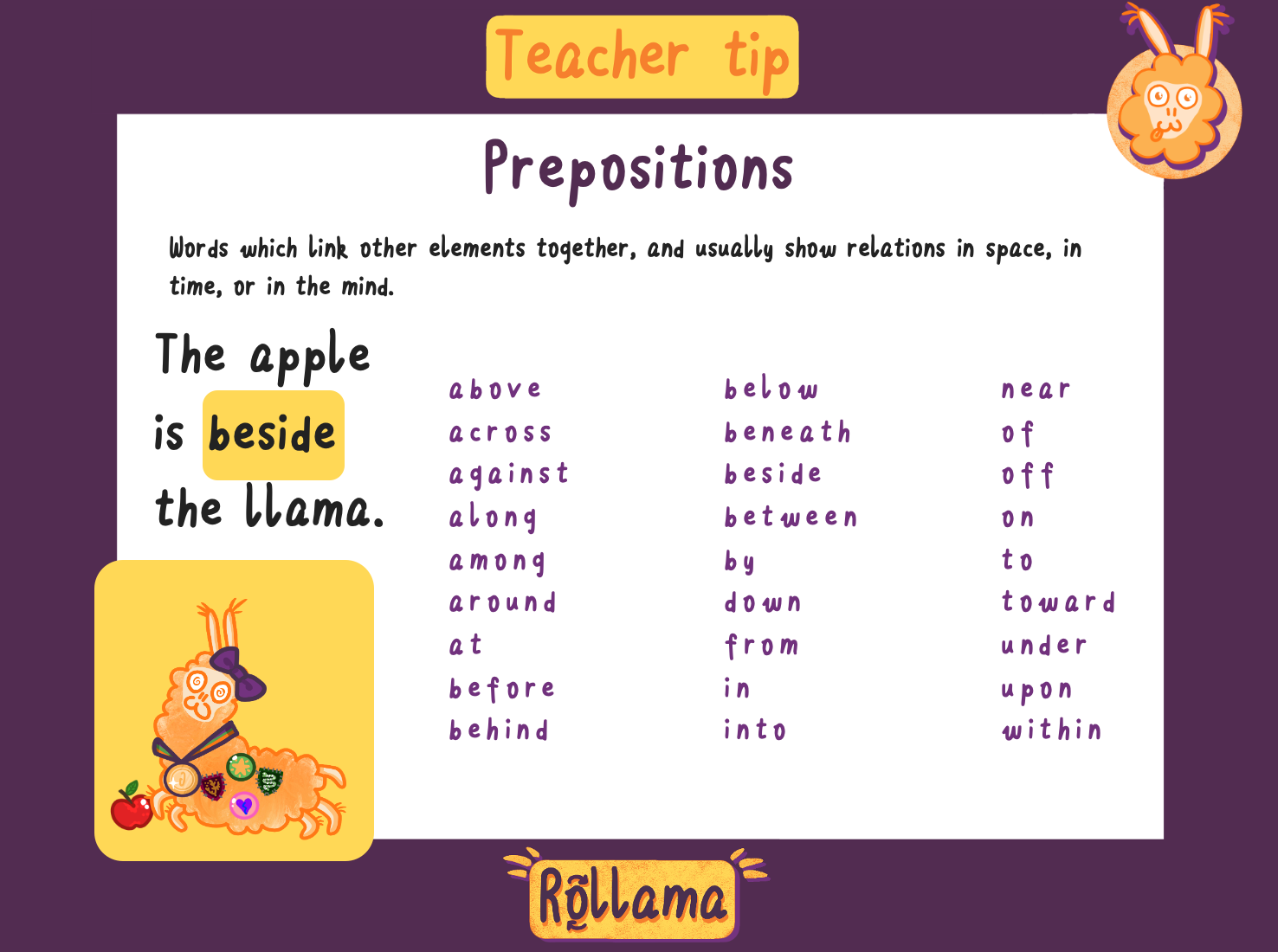 teachboard