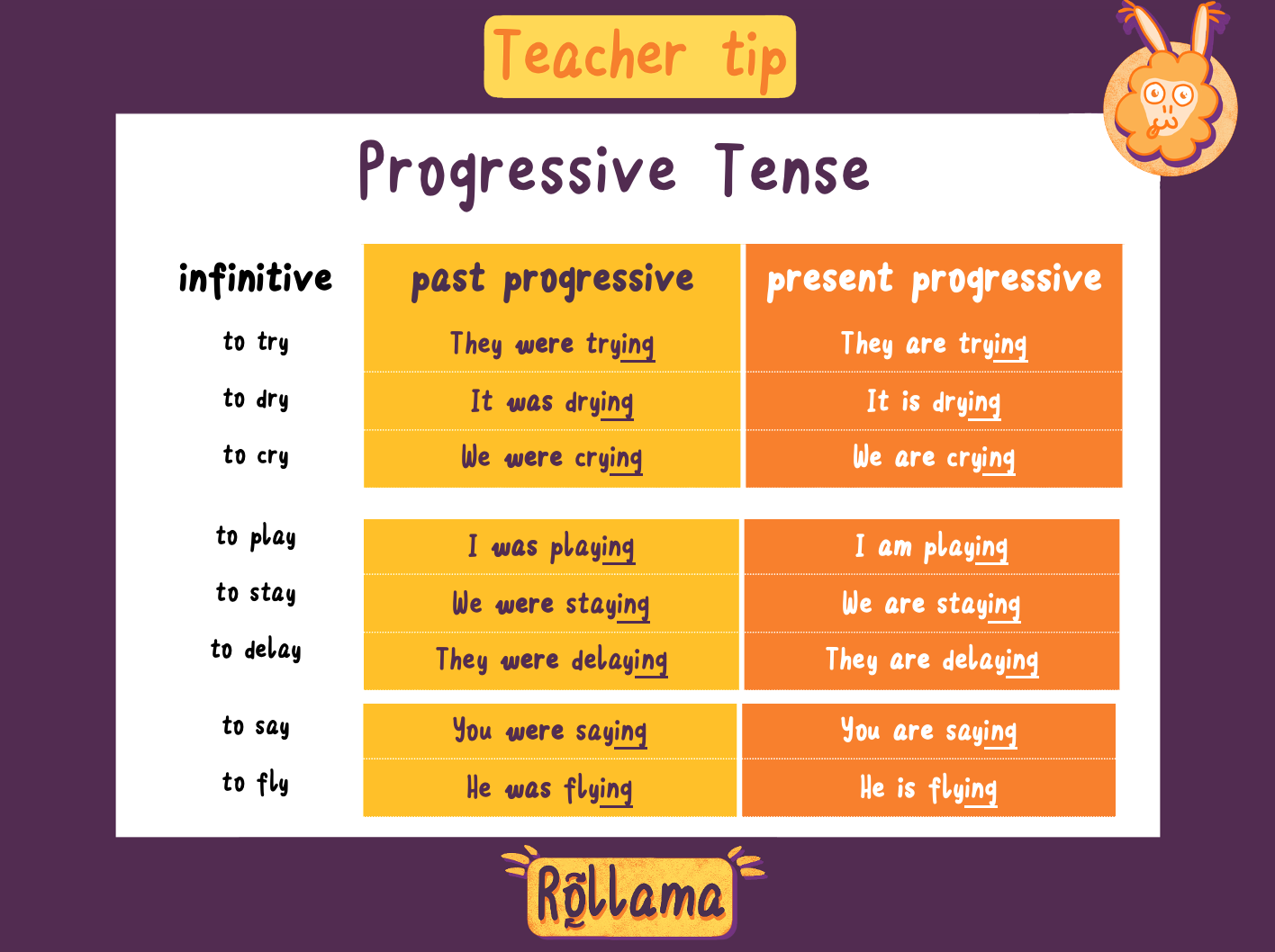 teachboard