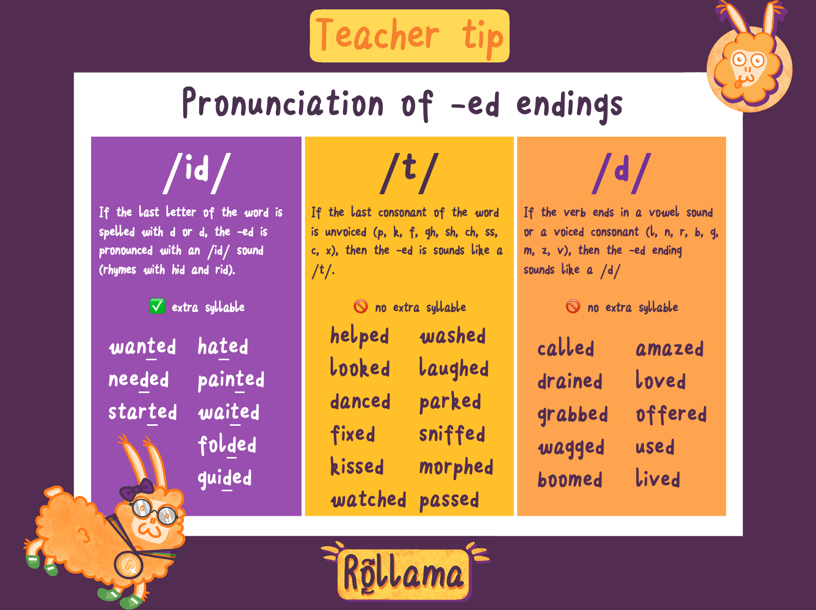 teachboard
