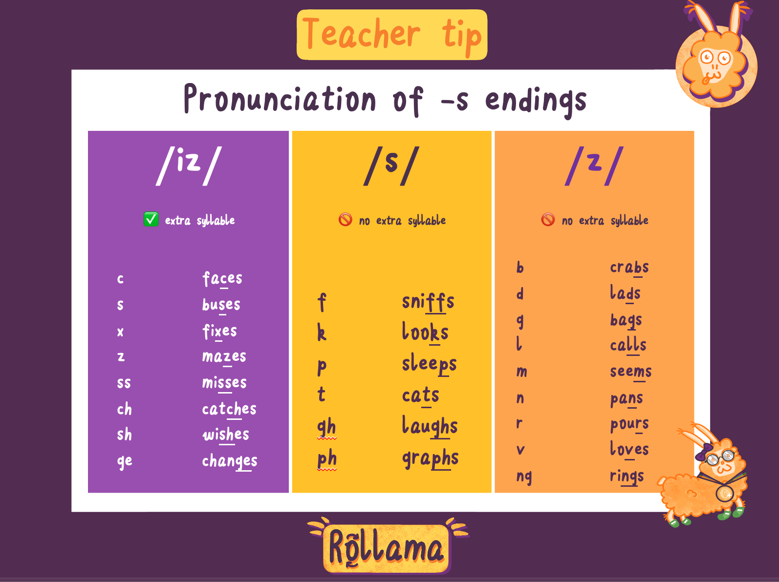 teachboard