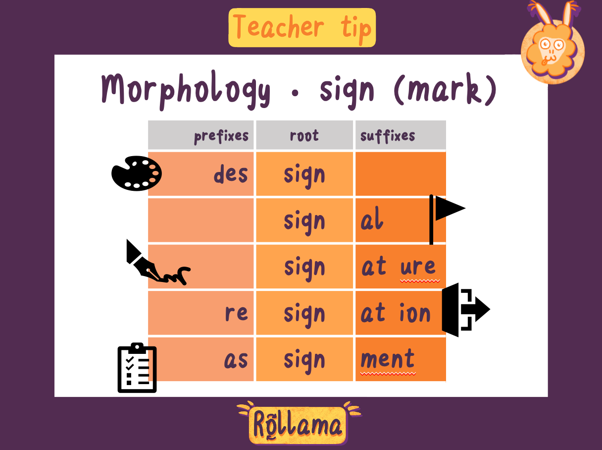 teachboard
