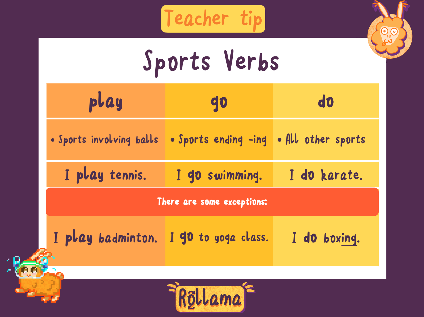 teachboard