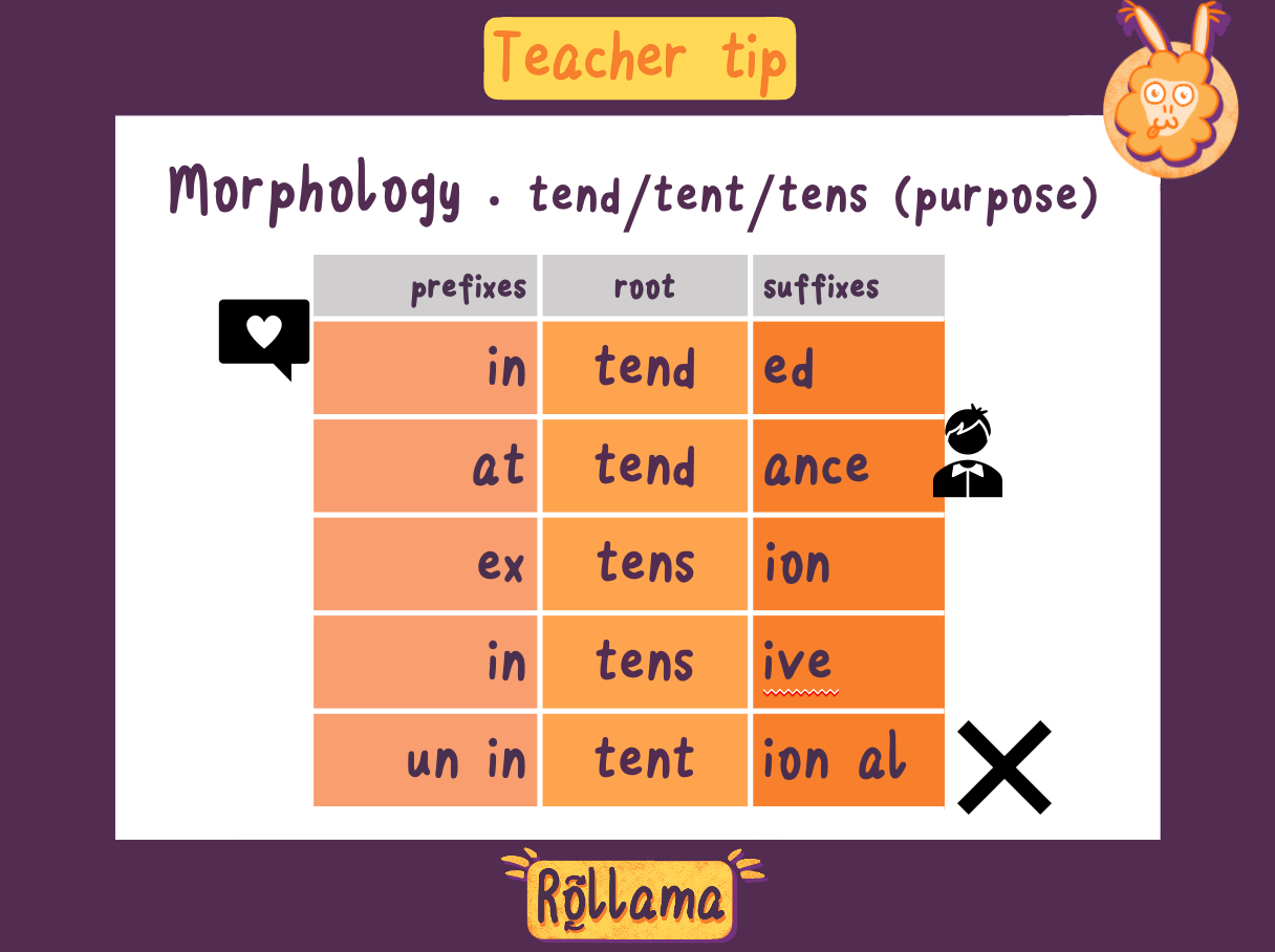 teachboard