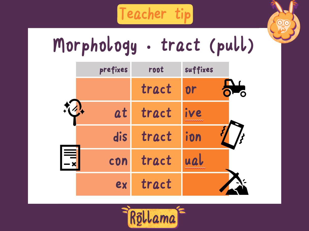teachboard