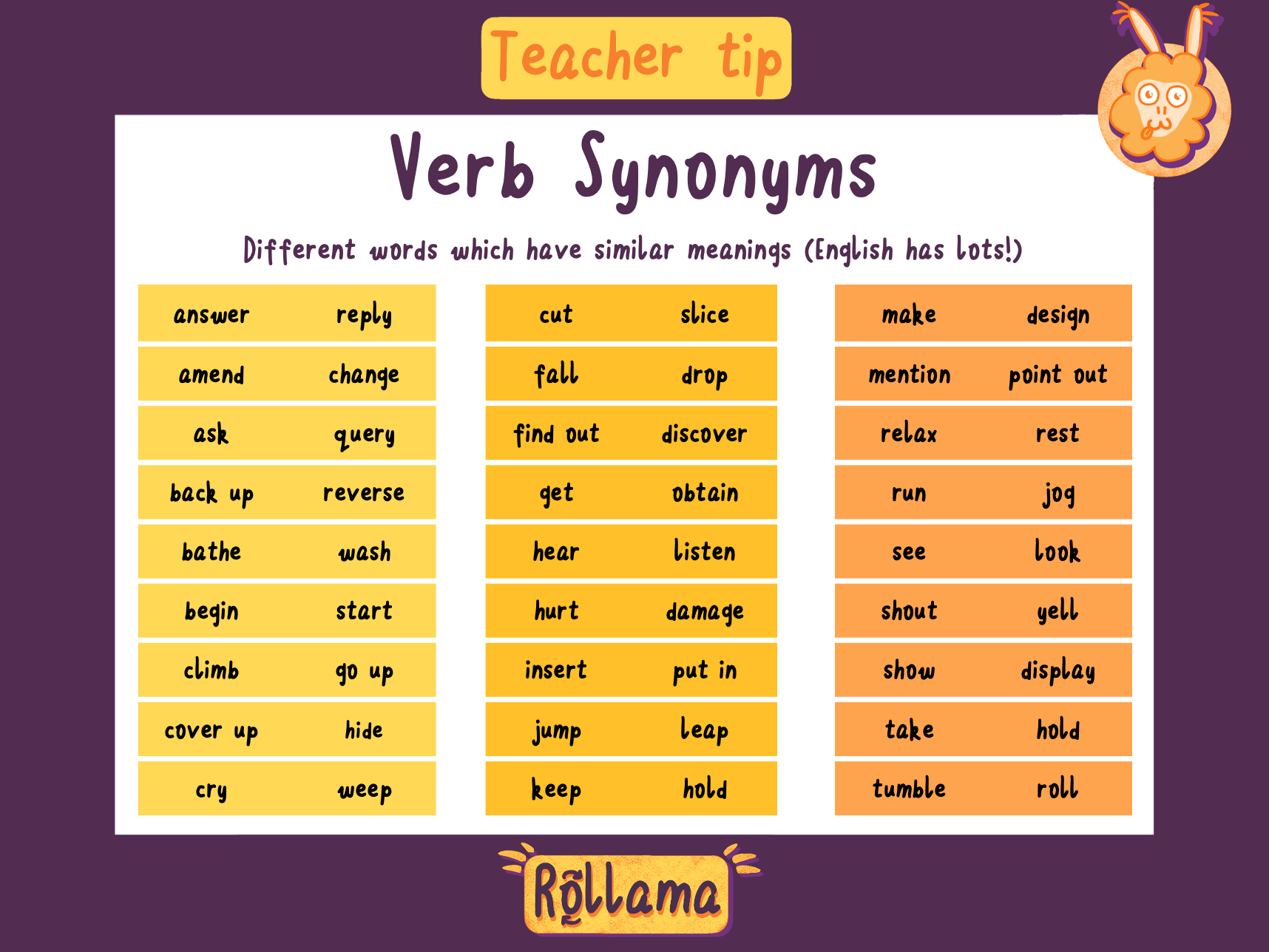 teachboard