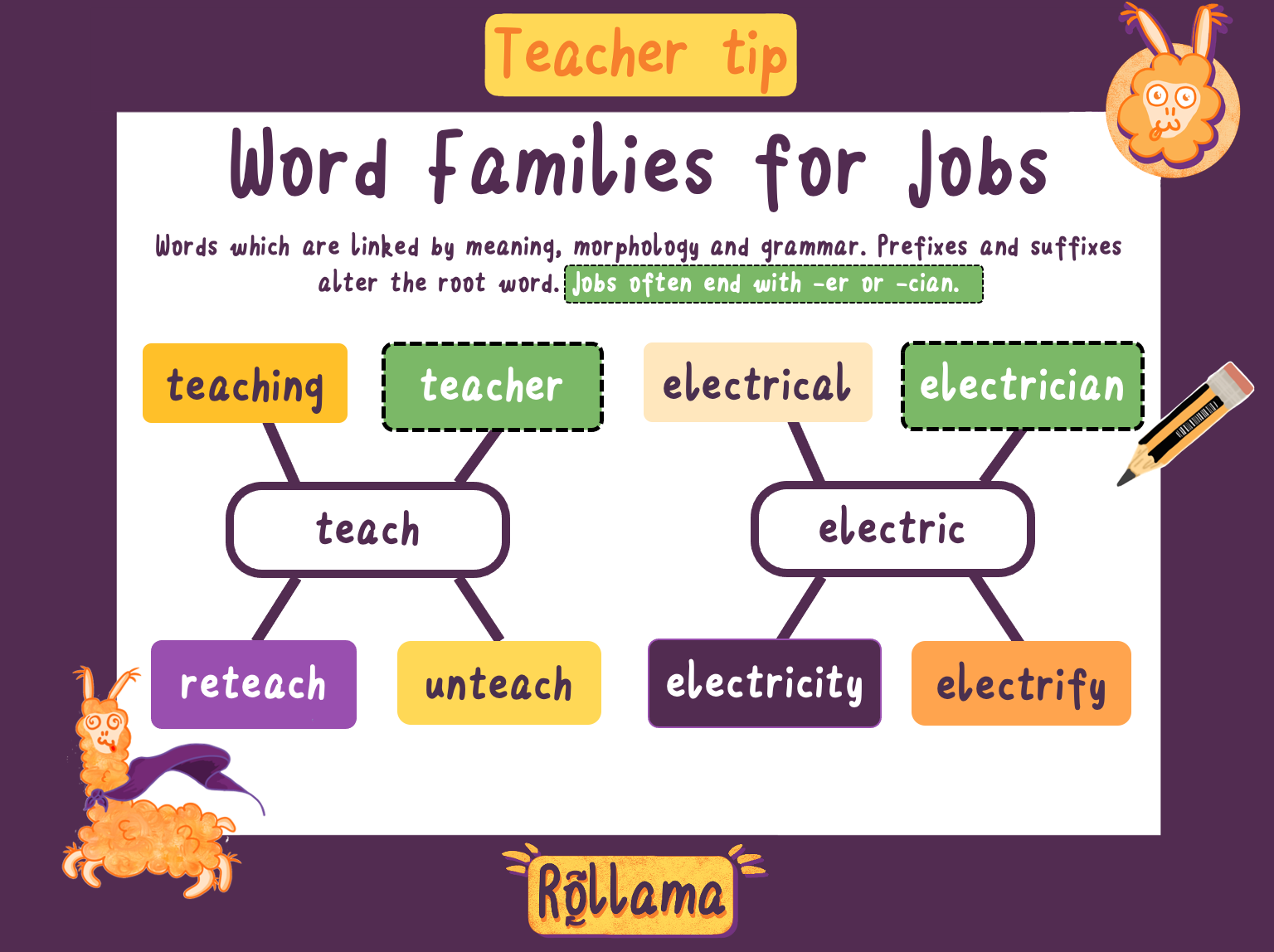 teachboard